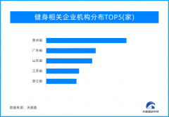 电影《热辣滚烫