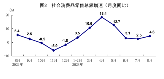 /home/wangy/����/9.15-8��/ͼ��/ͼƬ3.pngͼƬ3
